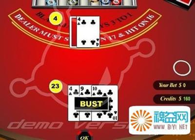 Demo Baccarat